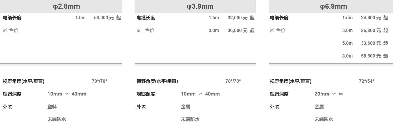 https://cdn.yunluai.com/shop/10034/109/2024/10/110865f81fb845f7bc18cd328596208b.png